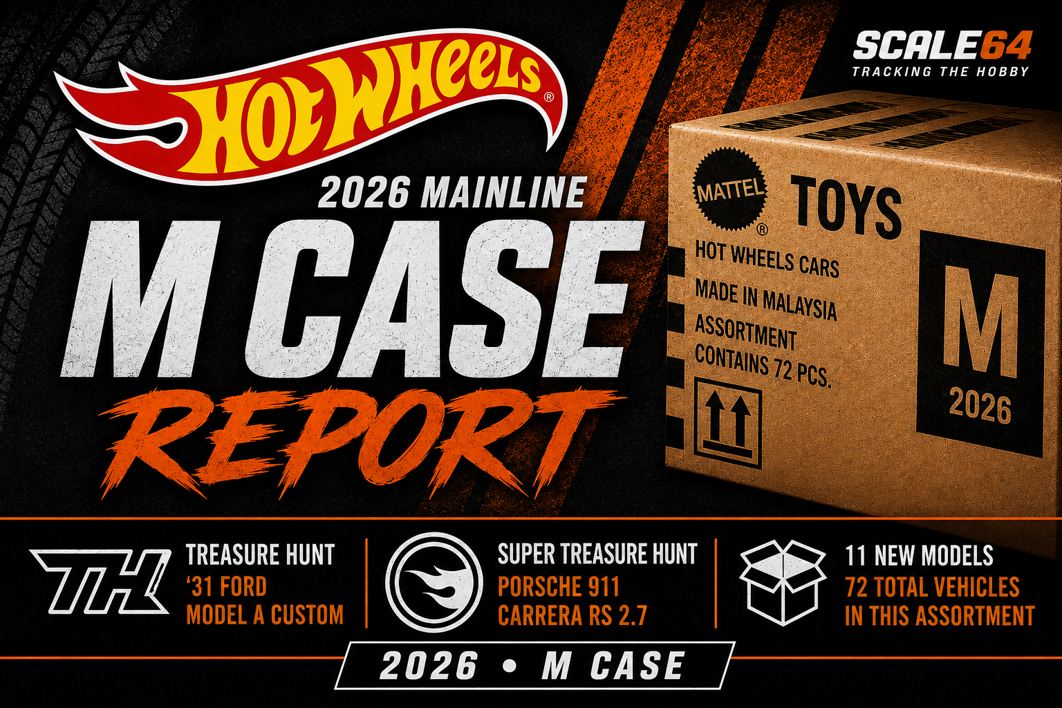 2026 Hot Wheels Mainline M Case Report featuring Treasure Hunt and Super Treasure Hunt details